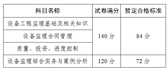 V¿ԇ2015O(sh)O(jin)펟(f)ύYA(y)?f)? width=