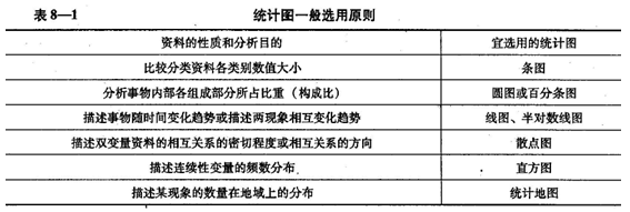 2017安全工程師《生產(chǎn)管理知識(shí)》試題答案及解析單選41-50