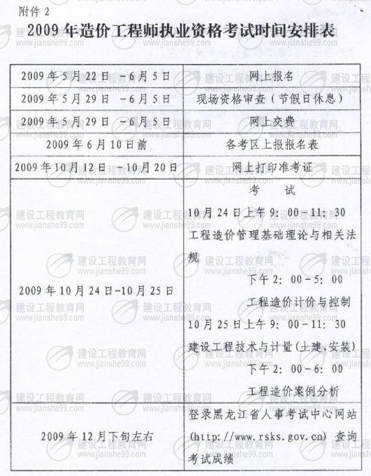 黑龍江2009年度造價(jià)工程師考試報(bào)名時(shí)間確定：5月20日至6月3日