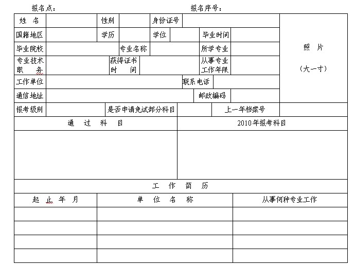 2010年度注冊(cè)安全工程師執(zhí)業(yè)資格考試報(bào)名發(fā)證登記表