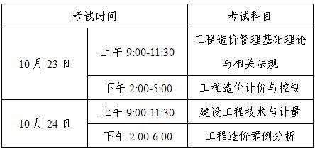 2010年造價工程師考試時間