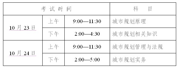 考試時(shí)間及科目