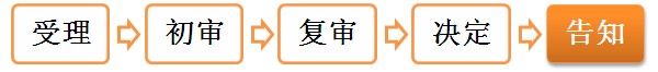 二級(jí)建造師執(zhí)業(yè)資格注冊(cè)——辦理程序