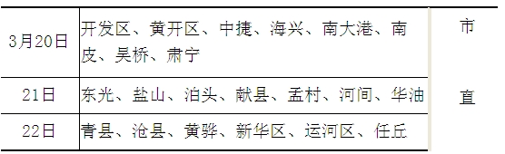 2012年度二級建造師執(zhí)業(yè)資格考試報名材料上報時間安排表