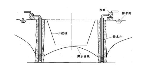 2012二級建造師《水利水電》正版考試用書增值服務第四次