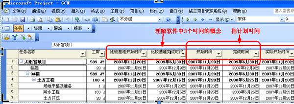 Microsoft ProjectM(jn)Ӌ(j)