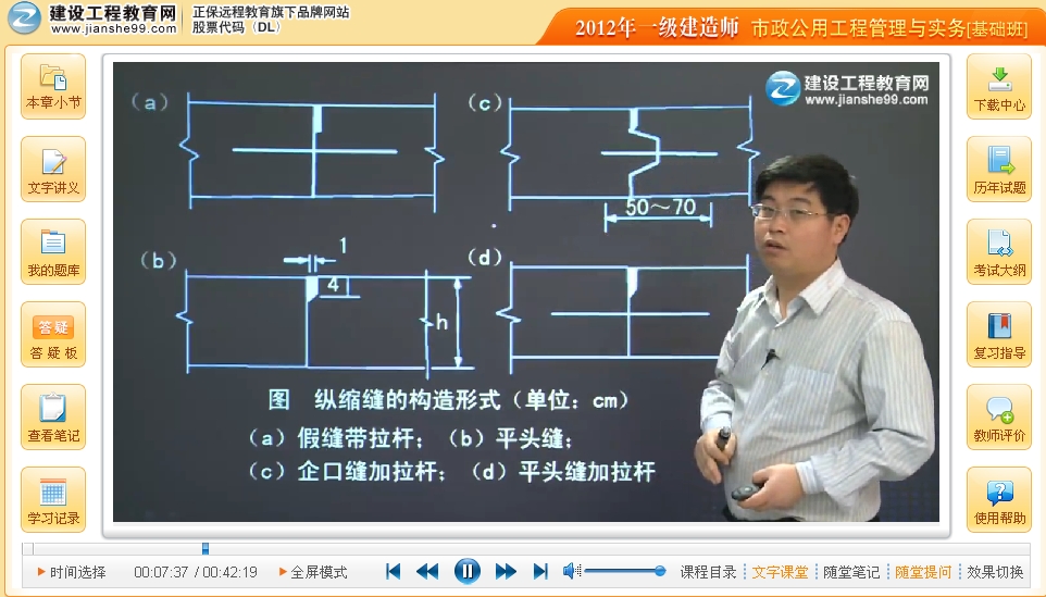 市政工程管理與實務