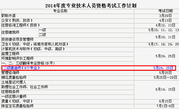 2014年吉林二級建造師考試時間為：5月24、25日