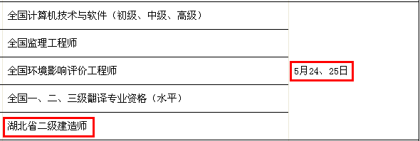 湖北二級建造師考試時(shí)間