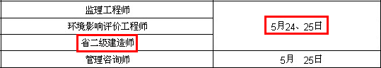 2014年江蘇淮安二級建造師考試時間為：5月24、25日