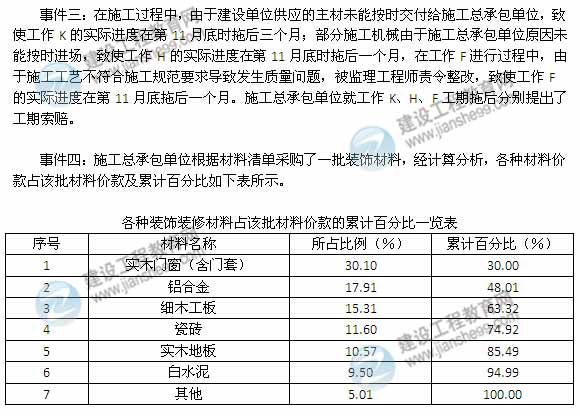 2014年一級建造師建筑工程管理與實務案例試題及答案