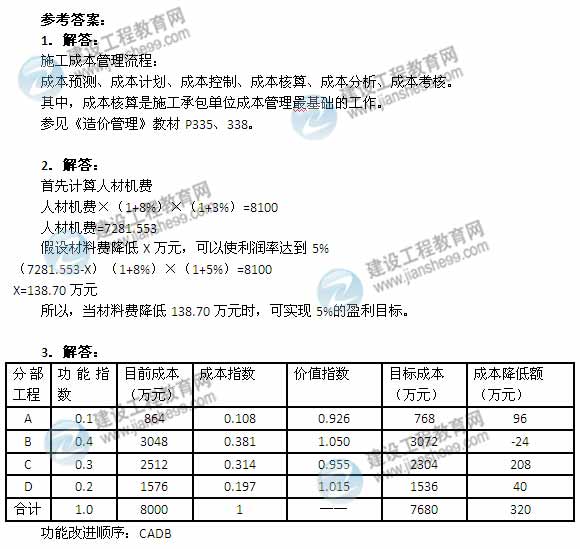 【老師解析】2014年造價(jià)工程師案例分析試題及答案（案例二）