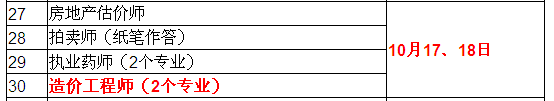 2015年造價(jià)工程師考試時(shí)間確定為10月17、18日