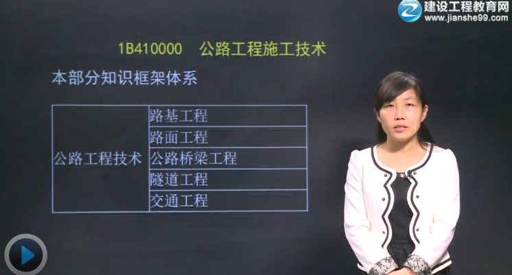 2015一級建造師齊錫晶老師《公路工程管理與實(shí)務(wù)》輔導(dǎo)開課