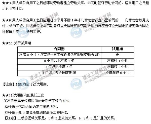 2015二建法規(guī)數(shù)字考點(diǎn)第四章：建設(shè)工程合同和勞動(dòng)合同法律制度