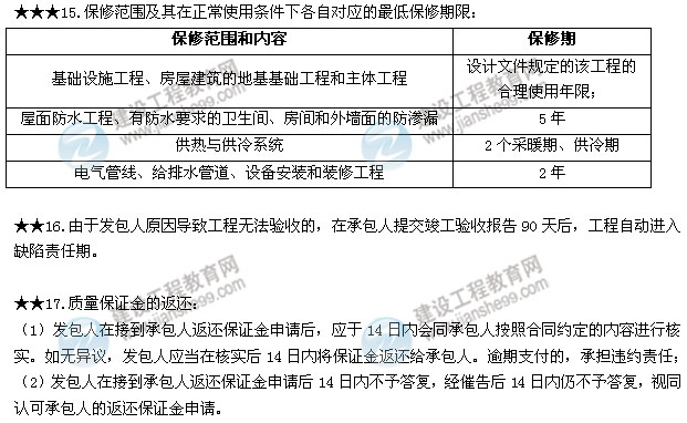 2015二建法規(guī)數(shù)字考點(diǎn)第七章：建設(shè)工程質(zhì)量法律制度