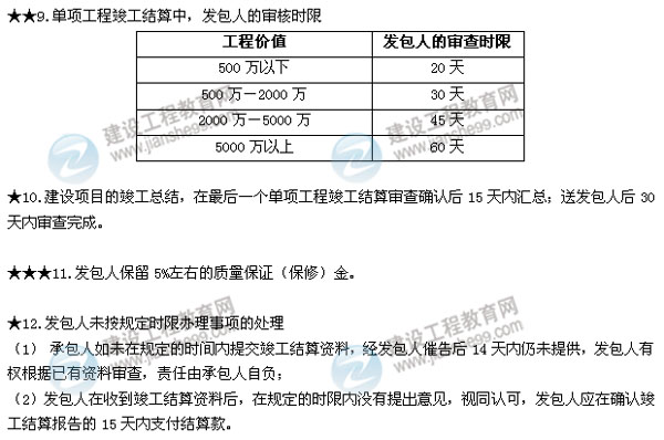 2015二建法規(guī)數(shù)字考點(diǎn)第七章：建設(shè)工程質(zhì)量法律制度