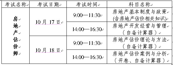 重慶人事考試網(wǎng)：2015年房地產(chǎn)估價(jià)師報(bào)名信息通知