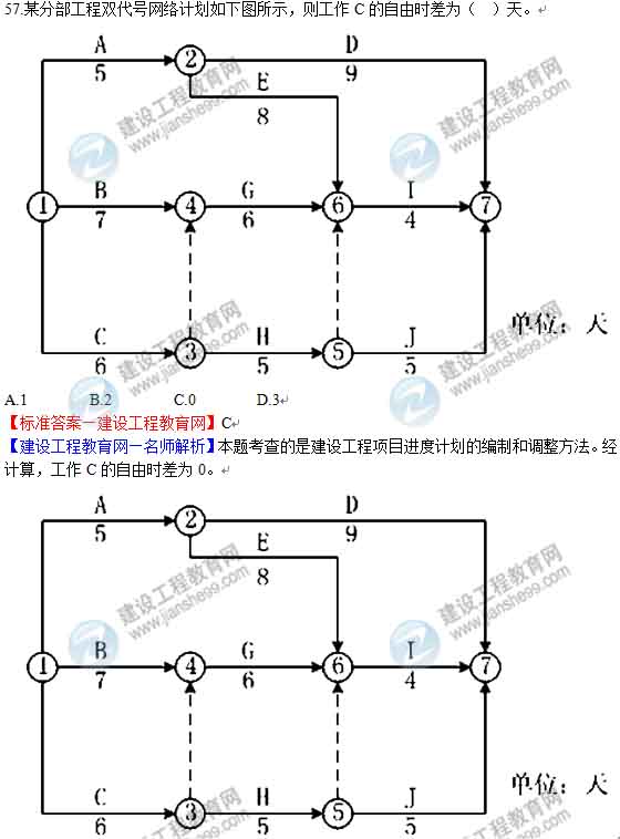 一級建造師