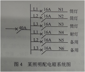 一級建造師