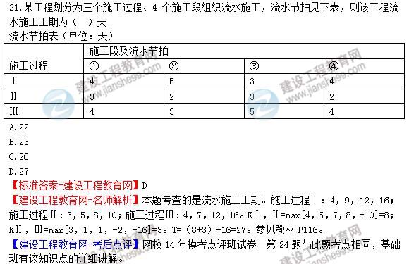 【老師解析】2014年造價工程師造價管理試題及答案（15-21題）