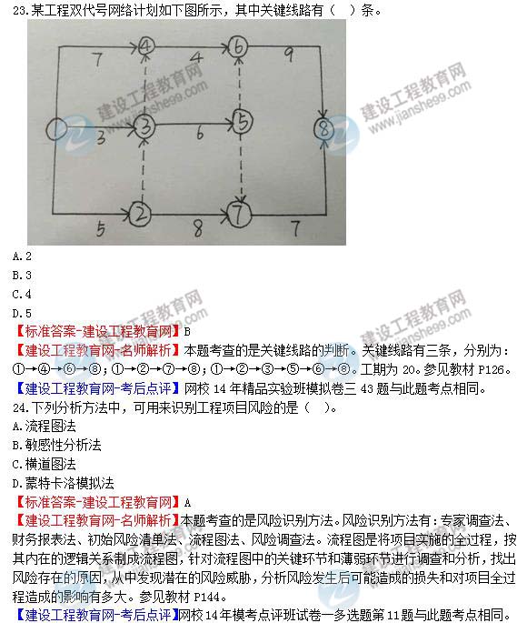 【老師解析】2014年造價(jià)工程師造價(jià)管理試題及答案（22-28題）