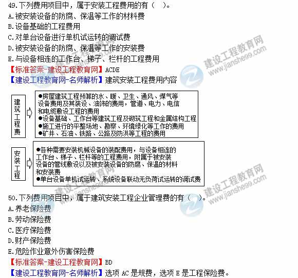 2012年造價工程師《工程計價》試題及詳細答案解析（六）