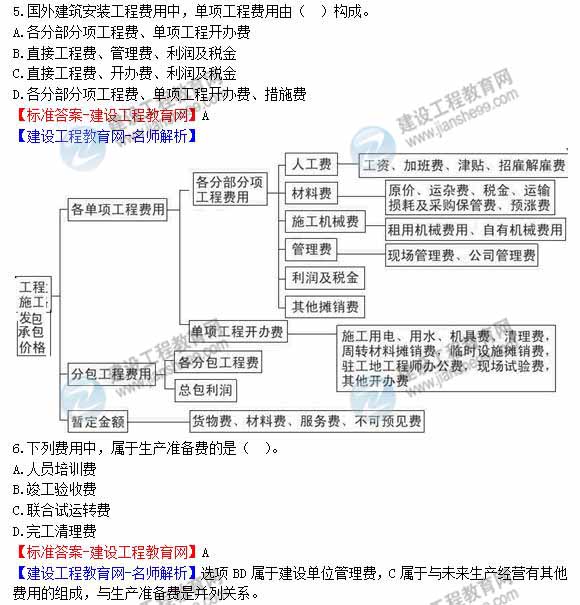 2012年造價工程師《工程計價》試題及詳細答案解析（1-7）