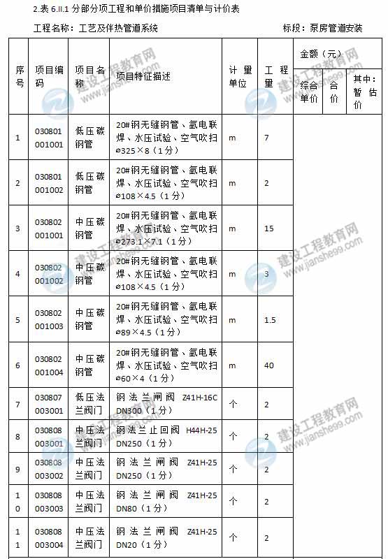 【老師解析】2014年造價工程師案例分析試題及答案（案例六）