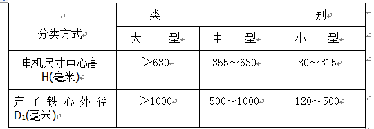 늚O(sh)䰲bӋ(j)㣨