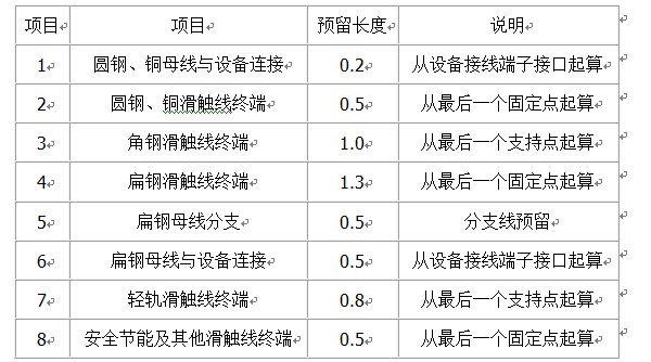 늚O(sh)䰲bӋ(j)㣨ʮ