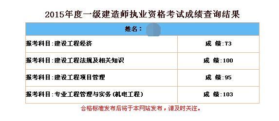 2015年一建查分征文精選：一建、二建均一次高分通過