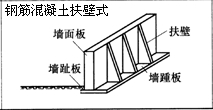 一級(jí)建造師考試復(fù)習(xí)重點(diǎn)：擋土墻結(jié)構(gòu)形式及分類(lèi)