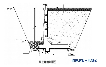 一級(jí)建造師考試復(fù)習(xí)重點(diǎn)：擋土墻結(jié)構(gòu)形式及分類(lèi)