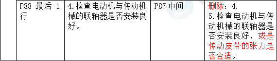 2016年一級建造師《機(jī)電工程管理與實(shí)務(wù)》新舊教材對比