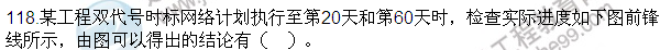 2016監(jiān)理質(zhì)量、投資、進度控制試題及答案（106-120）