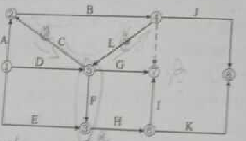 2016監(jiān)理質(zhì)量、投資、進度控制試題及答案（106-120）