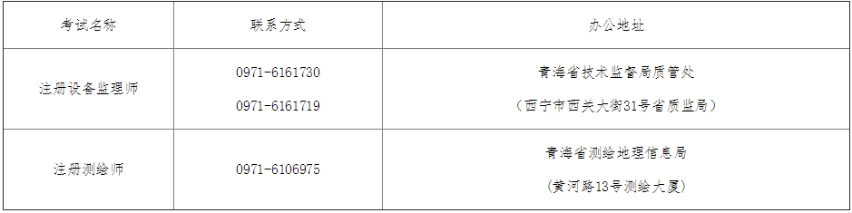 ຣʡ2016עO(sh)O(jin)펟ԇW(wng)ψrg