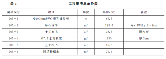 2013年一級(jí)建造師公路工程試題及答案(案例四)