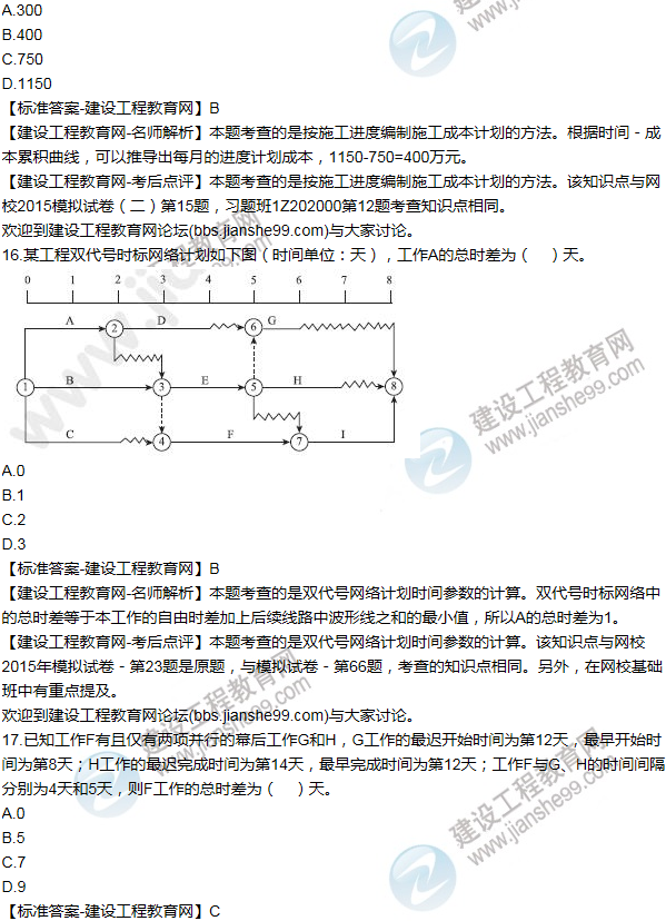 2015年一級建造師項目管理試題及答案(11-20題)