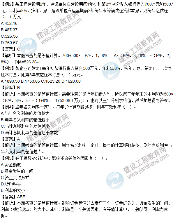 2016年造價工程師考試《造價管理》高頻考點匯編