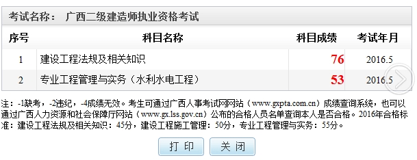 廣西2016二級(jí)建造師合格標(biāo)準(zhǔn)