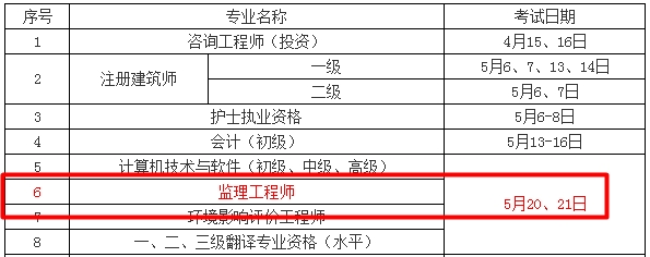 【人社廳公布】2017年監(jiān)理工程師考試時間為5月20、21日