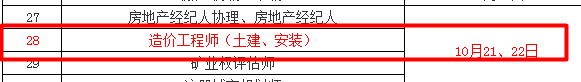 兵團2017年造價工程師考試時間為10月21、22日