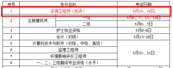 考試時(shí)間：2017年咨詢工程師考試時(shí)間為4月15、16日