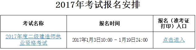 遼寧公布2017二級建造師執(zhí)業(yè)資格考試報名入口