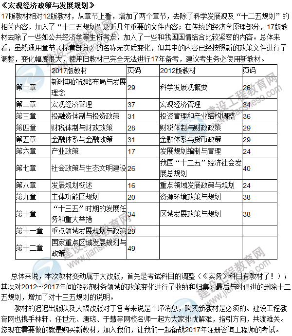 【重磅消息】2017年咨詢工程師考試教材變動解析已經公布啦