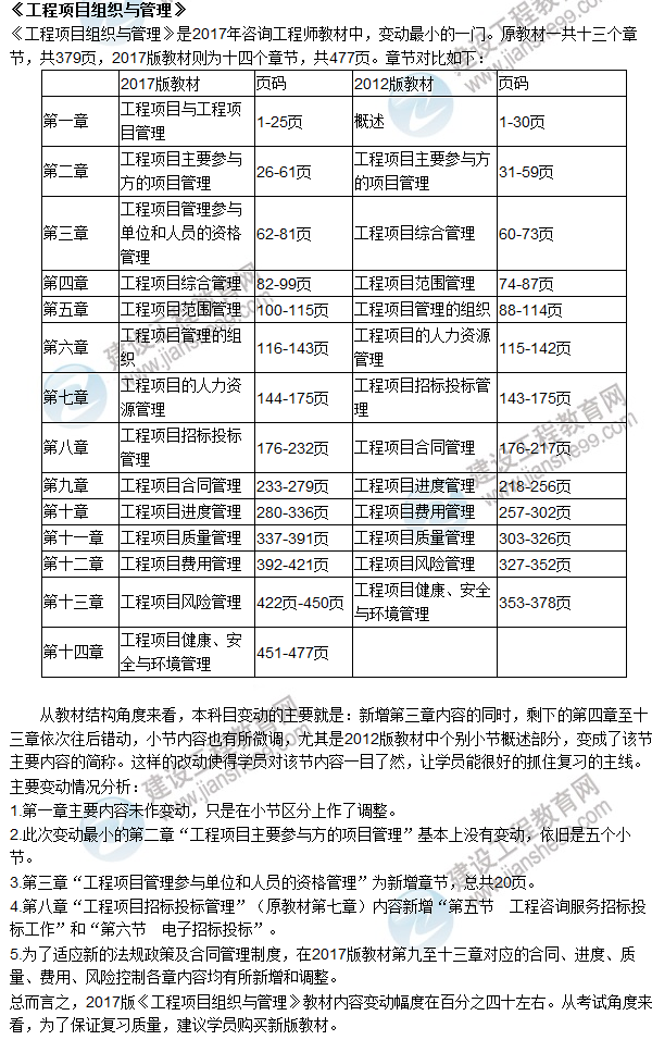 【重磅消息】2017年咨詢工程師考試教材變動解析已經公布啦