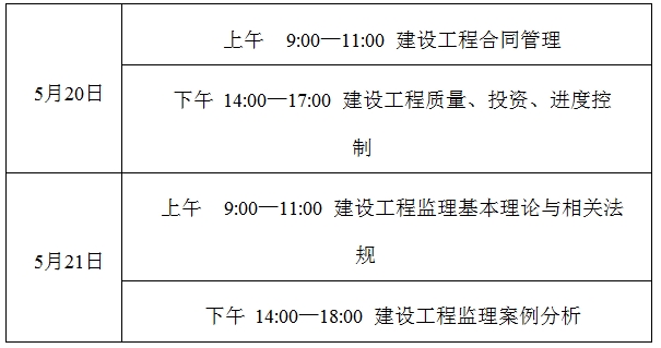 考試時間及科目