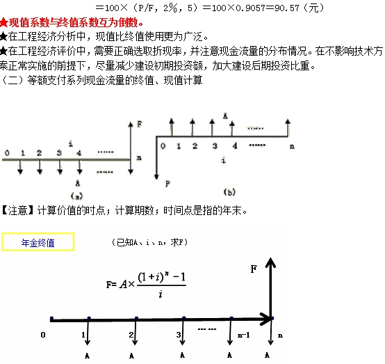 終值和現值的計算